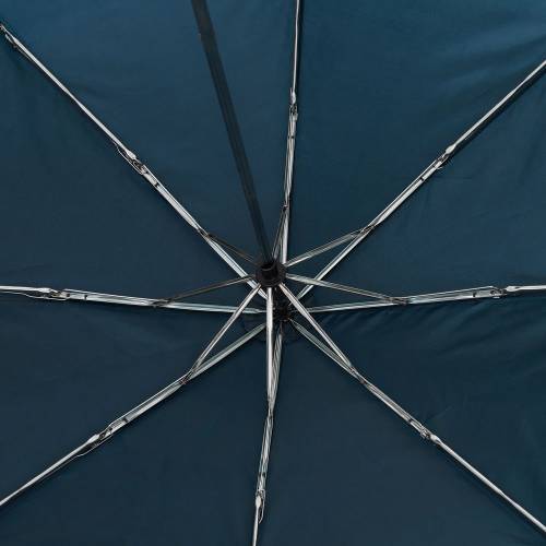 Зонт складной Basic, темно-синий фото 4