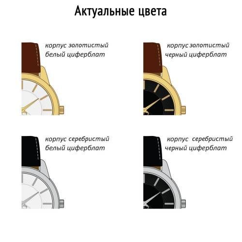 Часы наручные Zeit Premium на заказ фото 4
