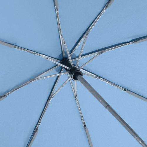 Зонт складной AOC, светло-голубой фото 4